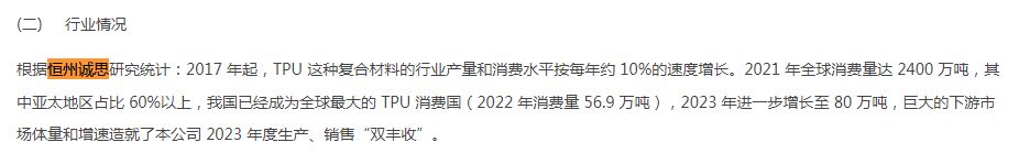 4月23日に、YH Researchが発行した「複合材料の市場レポート」はShunxiang New Materialの年次報告書に引用されました。