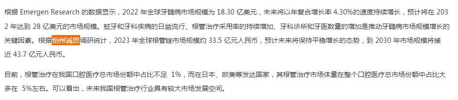 10月31日に、YH Researchが発行した「根管ファイル市場レポート」はSHENZHEN SUPERLINE TECHNOLOGY CO.,LTDの公開譲渡説明書に使用されました。