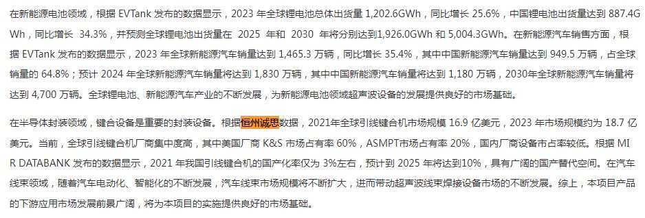 10月26日に、YH Researchが発行した「リードボンディングマシン市場レポート」はHaitong Securities Co., Ltdの新規プロジェクトと投資建設の検証意見に使用されました。