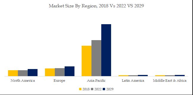 グローバルアクリルフィルムのトップ会社の市場シェアおよびランキング 2024