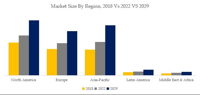 グローバルアンデルセン カスケード インパクターのトップ会社の市場シェアおよびランキング 2024