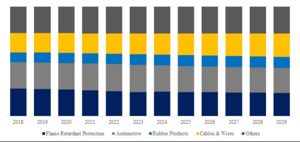 グローバルアラミド繊維 (パラ、メタ)のトップ会社の市場シェアおよびランキング 2024