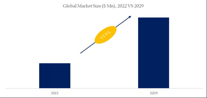 グローバルアルミニウム炭化ケイ素材料のトップ会社の市場シェアおよびランキング 2024