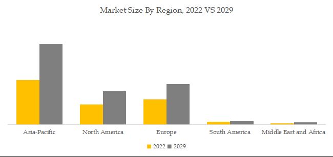 「グローバルエアスプリングシステムのトップ会社の市場シェアおよびランキング 2024