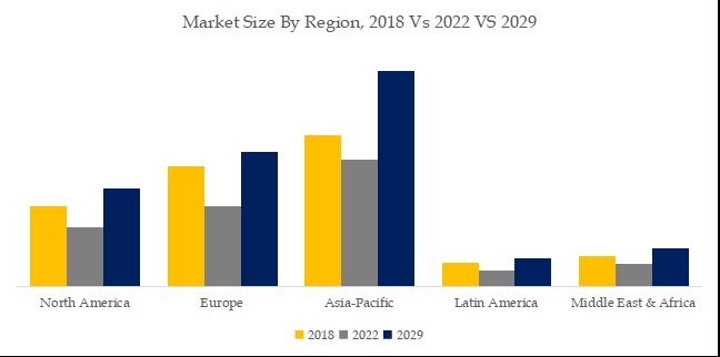 グローバル空港連絡船のトップ会社の市場シェアおよびランキング 2024