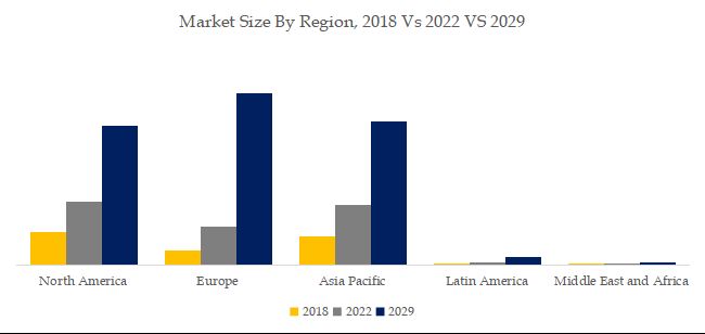 グローバル空気熱源ヒートポンプのトップ会社の市場シェアおよびランキング 2024