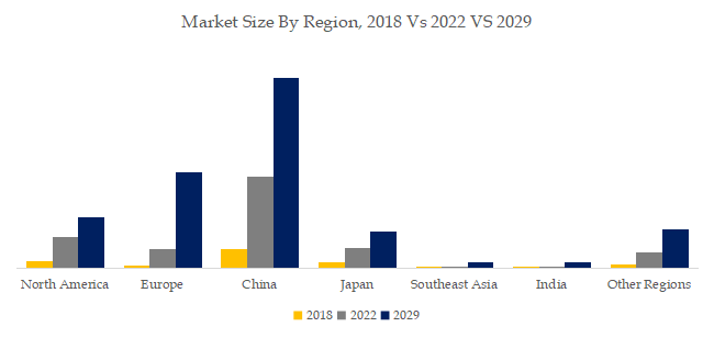 グローバル人造黒鉛粉末のトップ会社の市場シェアおよびランキング 2024