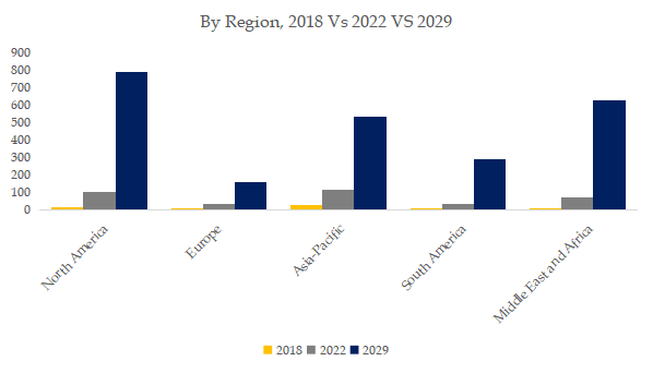 グローバル自動車用防振ゴムのトップ会社の市場シェアおよびランキング 2024