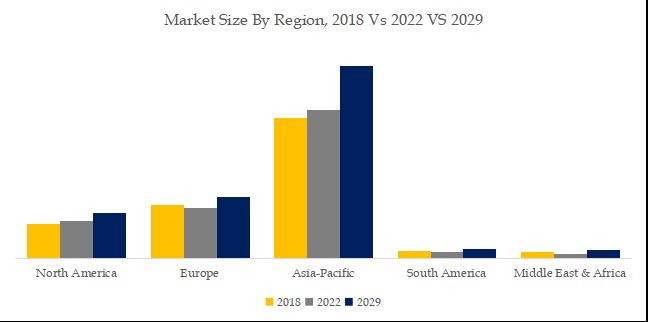 グローバル自動車用人工皮革のトップ会社の市場シェアおよびランキング 2024