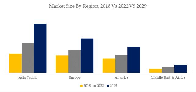 グローバル地下室防水塗装のトップ会社の市場シェアおよびランキング 2024