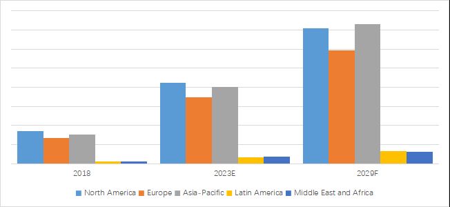 グローバル有棘縫合糸のトップ会社の市場シェアおよびランキング 2024