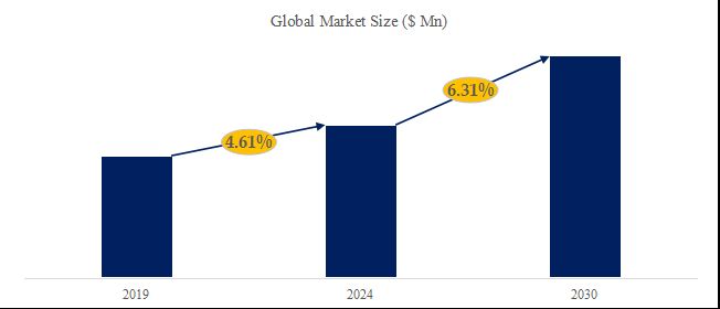 グローバルプリセットAuSnシール蓋のトップ会社の市場シェアおよびランキング 2024