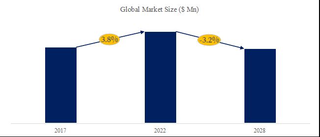 グローバルデジタルオフセット印刷版のトップ会社の市場シェアおよびランキング 2025