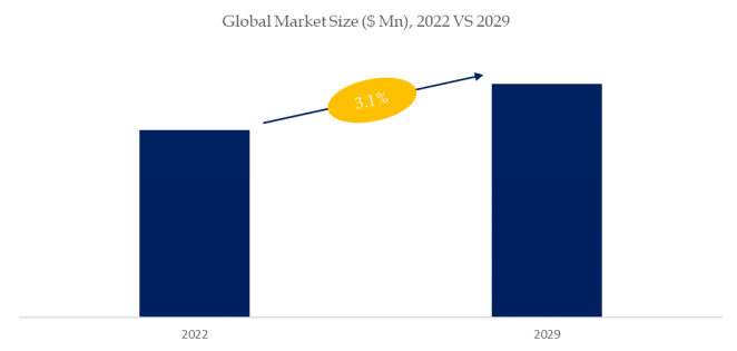 乾式壁テクスチャの世界市場レポート2024-2030